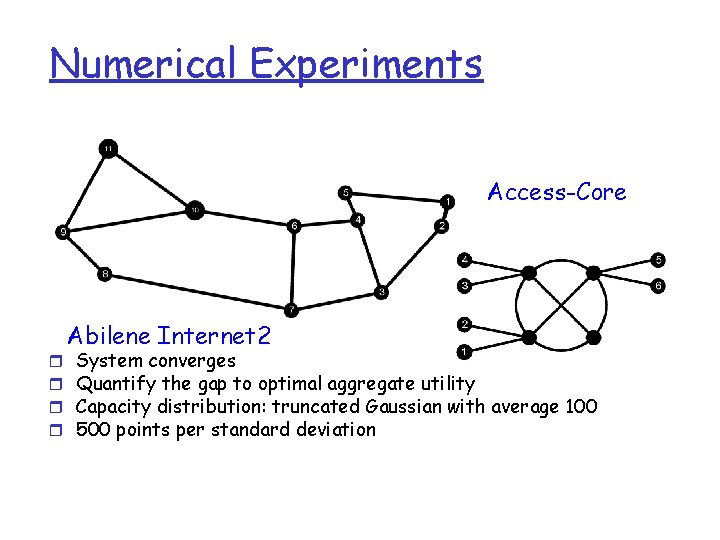 Numerical Experiments Access-Core Abilene Internet 2 System converges Quantify the gap to optimal aggregate