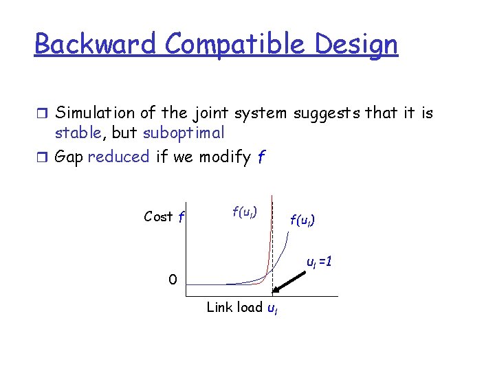 Backward Compatible Design Simulation of the joint system suggests that it is stable, but