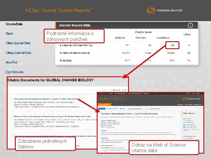 Podrobné informácie o zdrojových položiek Zobrazenie jednotlivých článkov Odkaz na Web of Science citačné