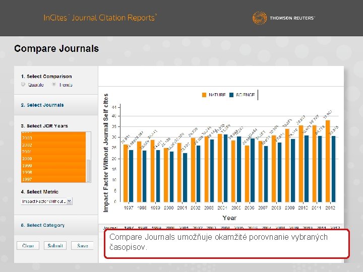 Compare Journals umožňuje okamžité porovnanie vybraných časopisov. 