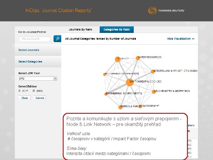 Pozrite a komunikujte s uzlom a sieťovým prepojením Node & Link Network – pre