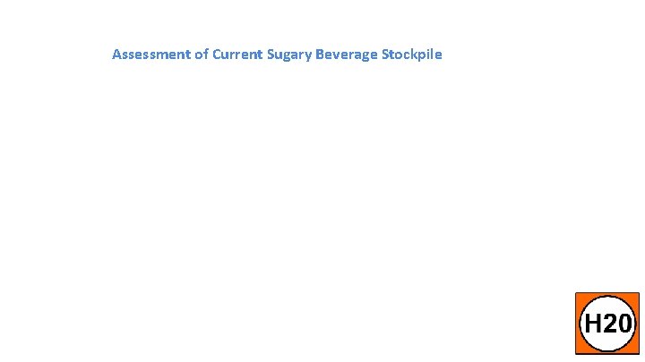 Assessment of Current Sugary Beverage Stockpile Profile Optimization Identify & Join Targeted Groups Script
