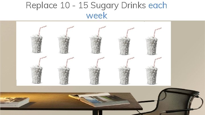 Replace 10 - 15 Sugary Drinks each week 