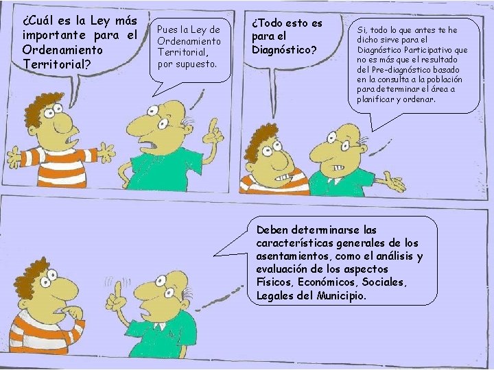 ¿Cuál es la Ley más importante para el Ordenamiento Territorial? Pues la Ley de