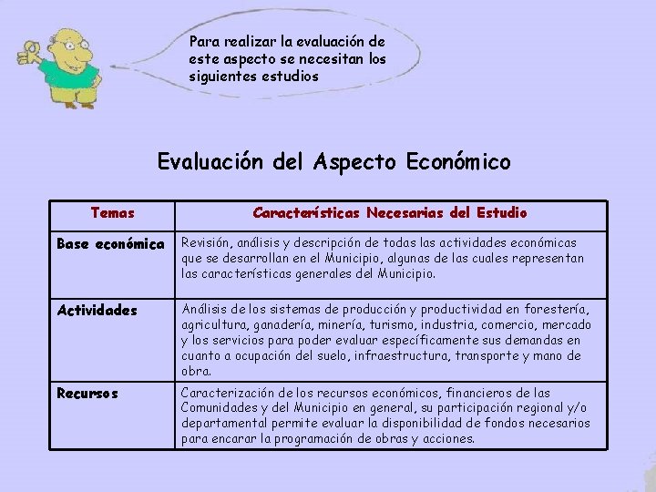 Para realizar la evaluación de este aspecto se necesitan los siguientes estudios Evaluación del