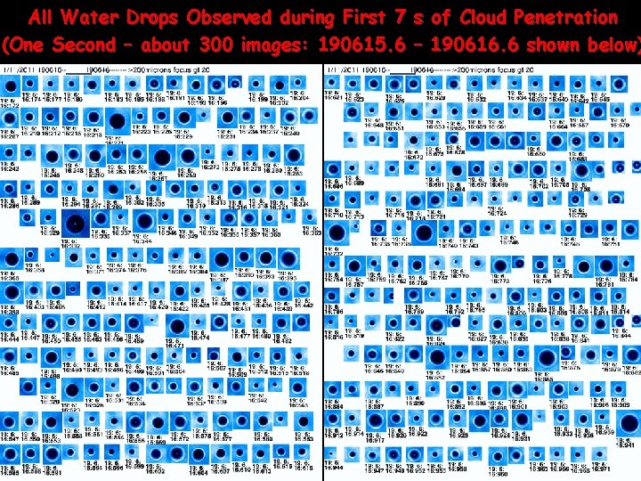 All Water Drops Observed during First 7 s of Cloud Penetration (One Second –