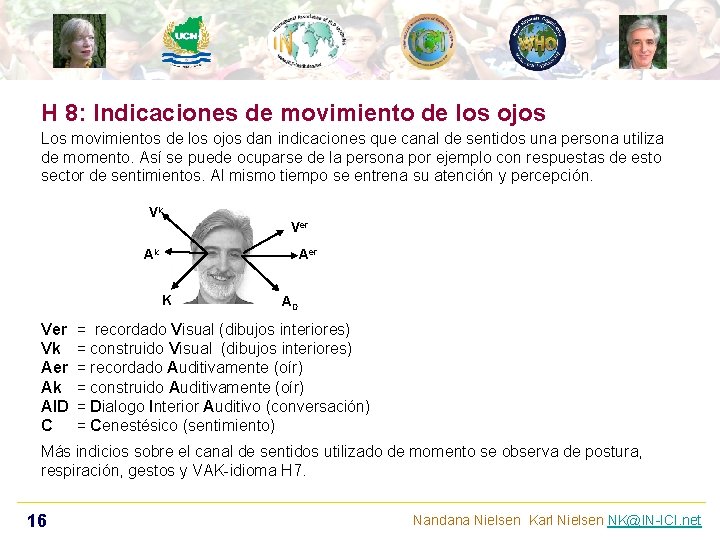 H 8: Indicaciones de movimiento de los ojos Los movimientos de los ojos dan