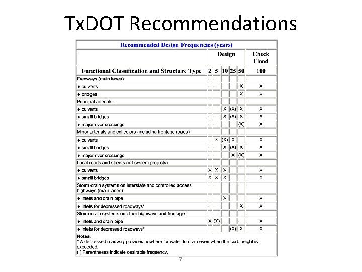 Tx. DOT Recommendations 7 