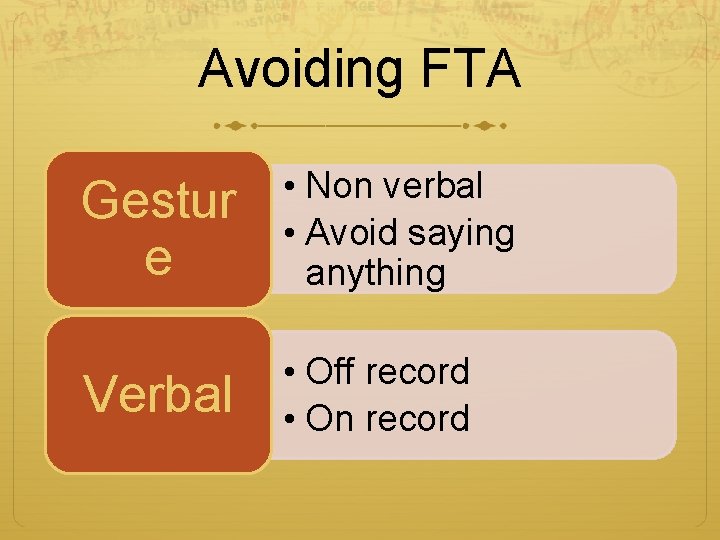 Avoiding FTA Gestur e • Non verbal • Avoid saying anything Verbal • Off