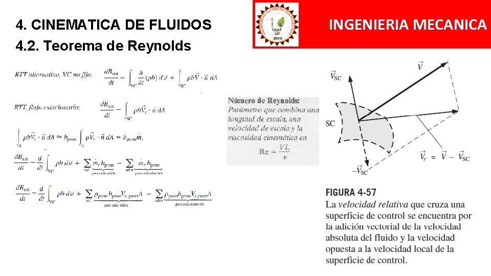 4. CINEMATICA DE FLUIDOS 4. 2. Teorema de Reynolds INGENIERIA MECANICA 4. CINEMATICA DE FLUIDOS 4. 2. Teorema de Reynolds INGENIERIA MECANICA