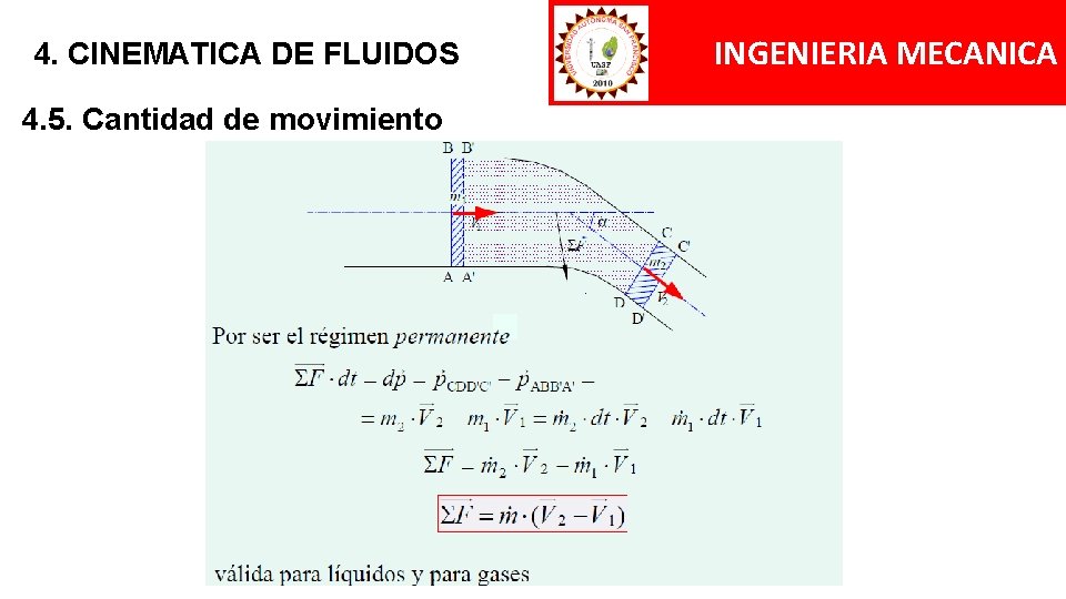 4. CINEMATICA DE FLUIDOS 4. 5. Cantidad de movimiento INGENIERIA MECANICA 4. CINEMATICA DE FLUIDOS 4. 5. Cantidad de movimiento INGENIERIA MECANICA