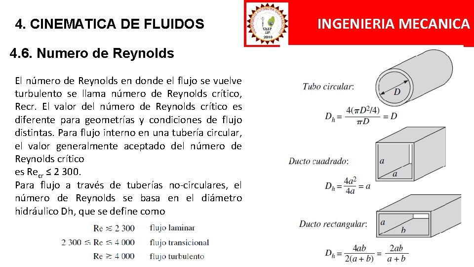 4. CINEMATICA DE FLUIDOS 4. 6. Numero de Reynolds El número de Reynolds en 4. CINEMATICA DE FLUIDOS 4. 6. Numero de Reynolds El número de Reynolds en