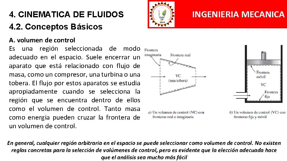 4. CINEMATICA DE FLUIDOS 4. 2. Conceptos Básicos INGENIERIA MECANICA A. volumen de control 4. CINEMATICA DE FLUIDOS 4. 2. Conceptos Básicos INGENIERIA MECANICA A. volumen de control