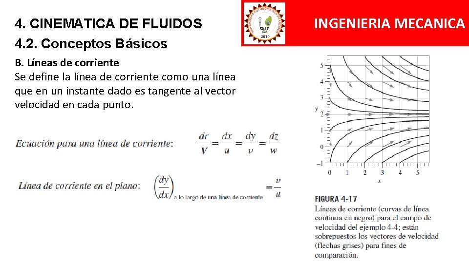 4. CINEMATICA DE FLUIDOS 4. 2. Conceptos Básicos B. Líneas de corriente Se define 4. CINEMATICA DE FLUIDOS 4. 2. Conceptos Básicos B. Líneas de corriente Se define