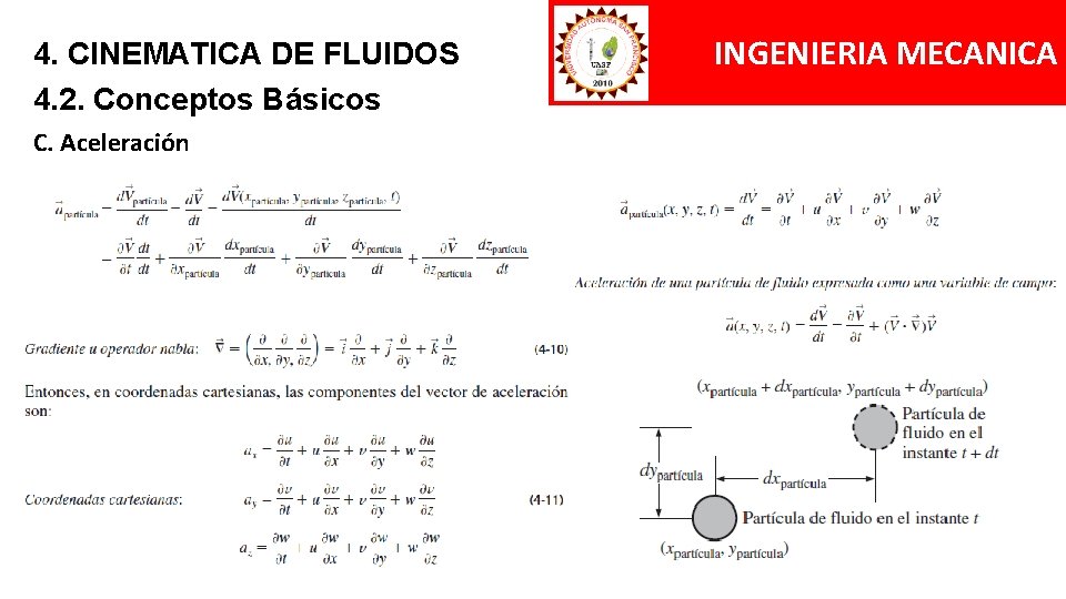 4. CINEMATICA DE FLUIDOS 4. 2. Conceptos Básicos C. Aceleración INGENIERIA MECANICA 4. CINEMATICA DE FLUIDOS 4. 2. Conceptos Básicos C. Aceleración INGENIERIA MECANICA
