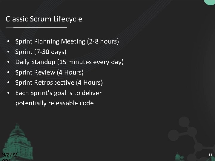 Classic Scrum Lifecycle • • • Sprint Planning Meeting (2 -8 hours) Sprint (7