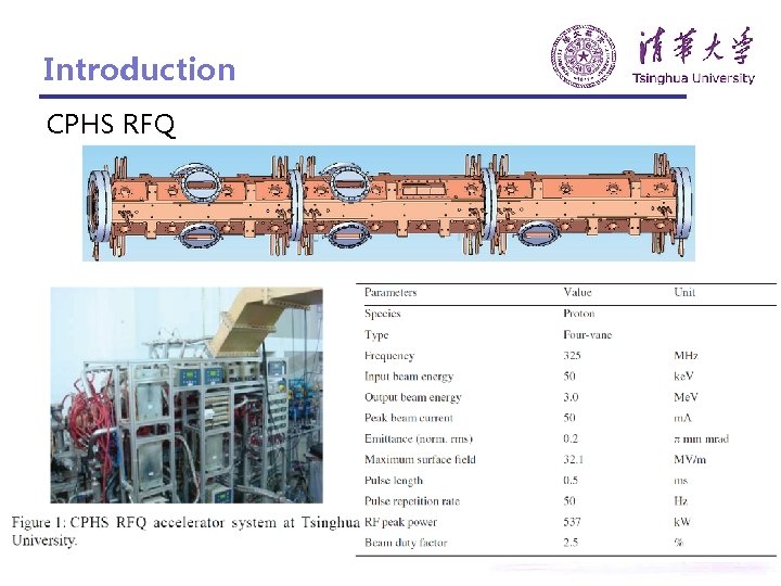 The measurement of RF breakdown rate and RF