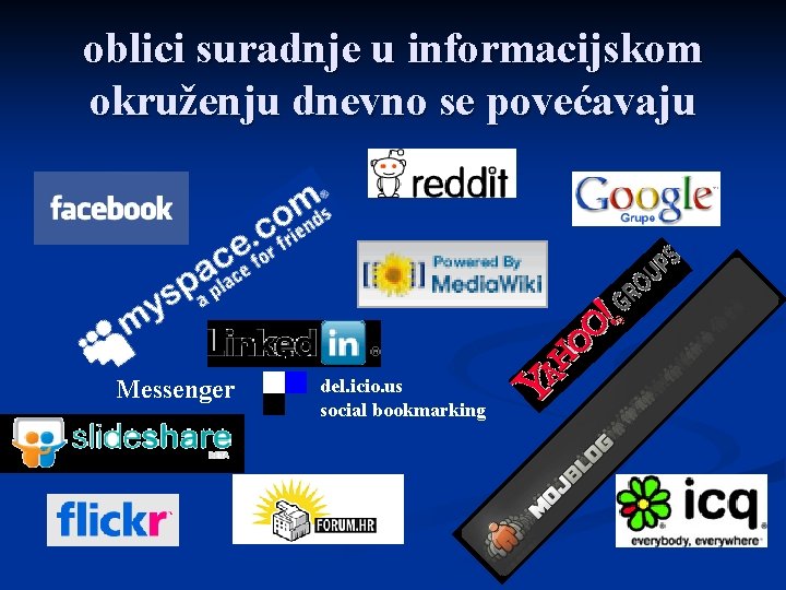oblici suradnje u informacijskom okruženju dnevno se povećavaju Messenger del. icio. us social bookmarking