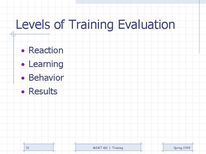 Levels of Training Evaluation • Reaction • Learning • Behavior • Results 31 MGMT Levels of Training Evaluation • Reaction • Learning • Behavior • Results 31 MGMT