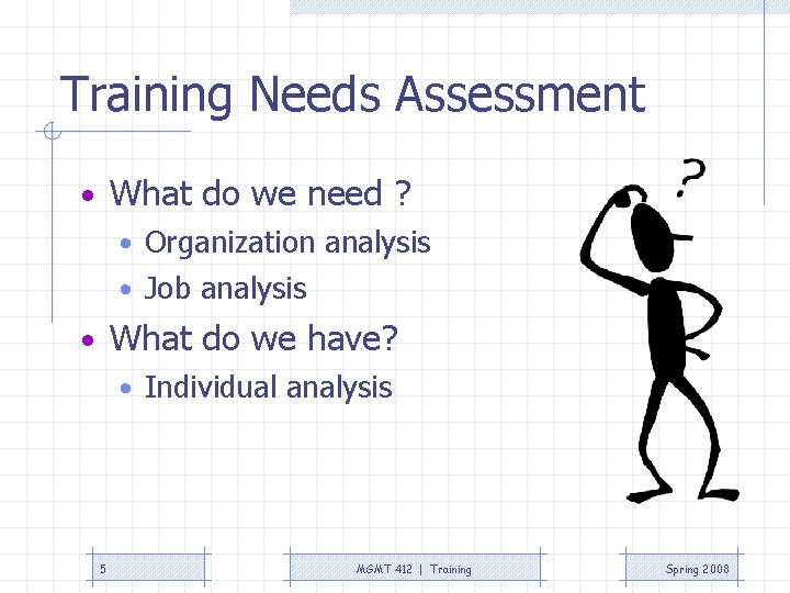 Training Needs Assessment • What do we need ? • Organization analysis • Job