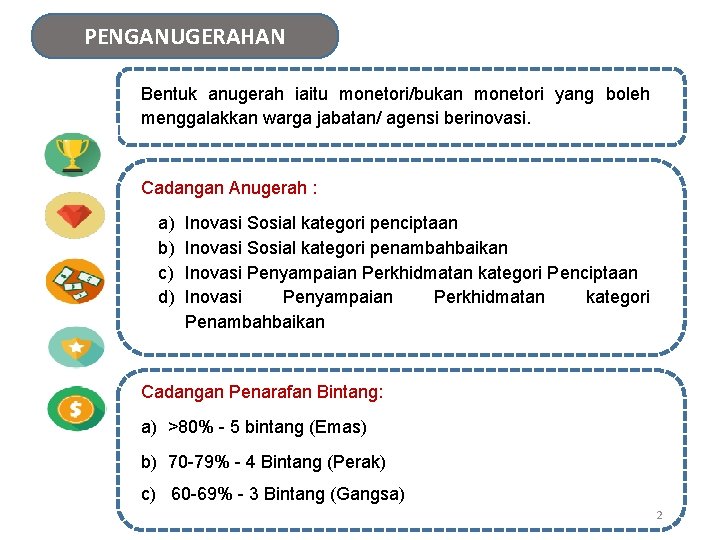 PENGANUGERAHAN Bentuk anugerah iaitu monetori/bukan monetori yang boleh menggalakkan warga jabatan/ agensi berinovasi. Cadangan