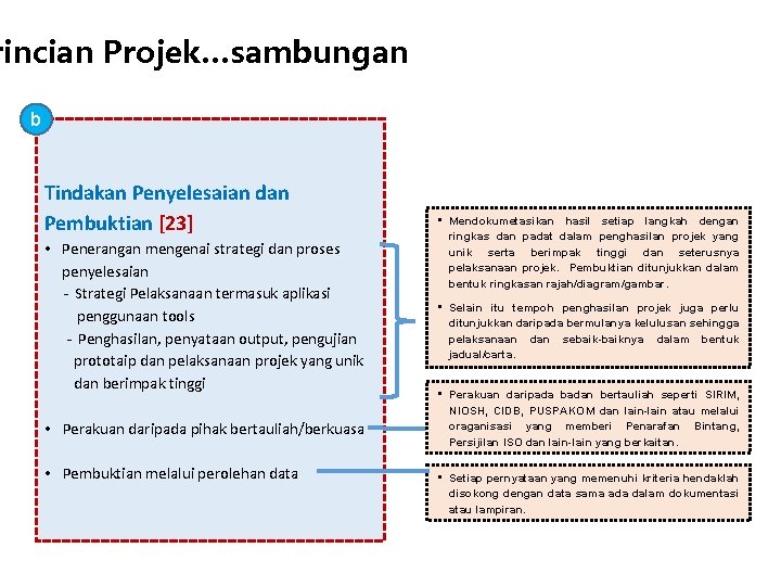 rincian Projek…sambungan b Tindakan Penyelesaian dan Pembuktian [23] • Penerangan mengenai strategi dan proses