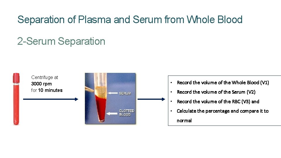 Separation of Plasma and Serum from Whole Blood 2 -Serum Separation Centrifuge at 3000