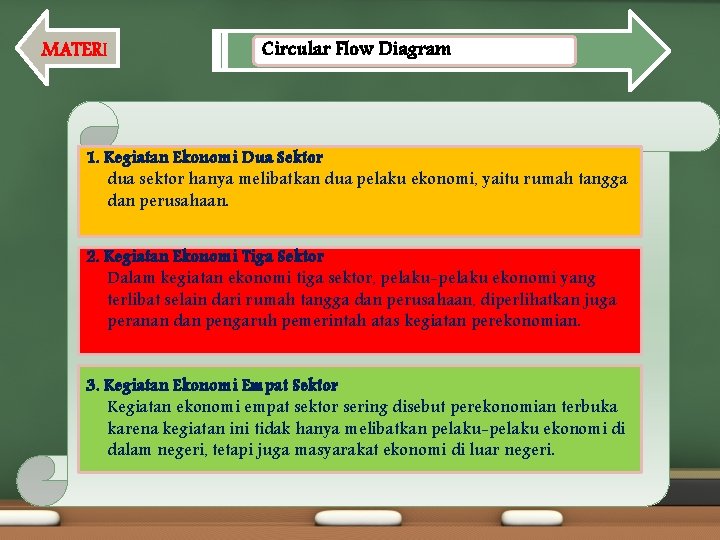 MATERI Circular Flow Diagram 1. Kegiatan Ekonomi Dua Sektor dua sektor hanya melibatkan dua