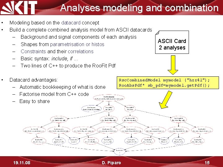 Analyses modeling and combination • • • Modeling based on the datacard concept Build