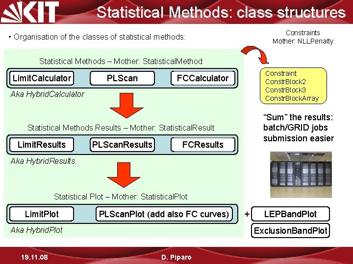 Statistical Methods: class structures Constraints Mother: NLLPenalty • Organisation of the classes of statistical