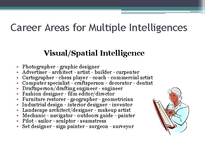 Career Areas for Multiple Intelligences Visual/Spatial Intelligence • • • Photographer - graphic designer