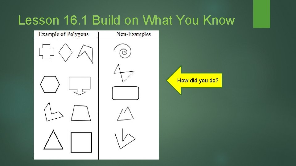 Lesson 16. 1 Build on What You Know How did you do? 