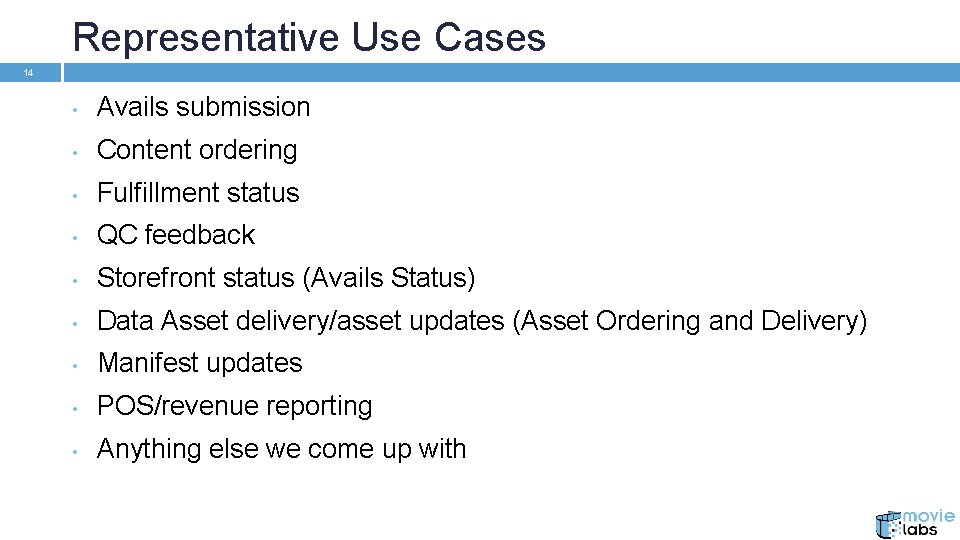 Representative Use Cases 14 • Avails submission • Content ordering • Fulfillment status •