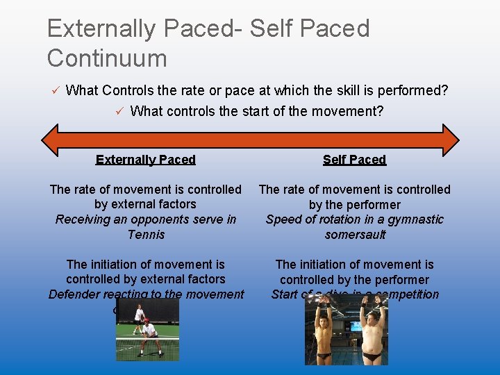 Externally Paced- Self Paced Continuum ü What Controls the rate or pace at which