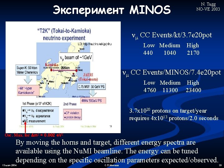 Эксперимент MINOS N. Tagg NO-VE 2003 CC Events/kt/3. 7 e 20 pot Low Medium