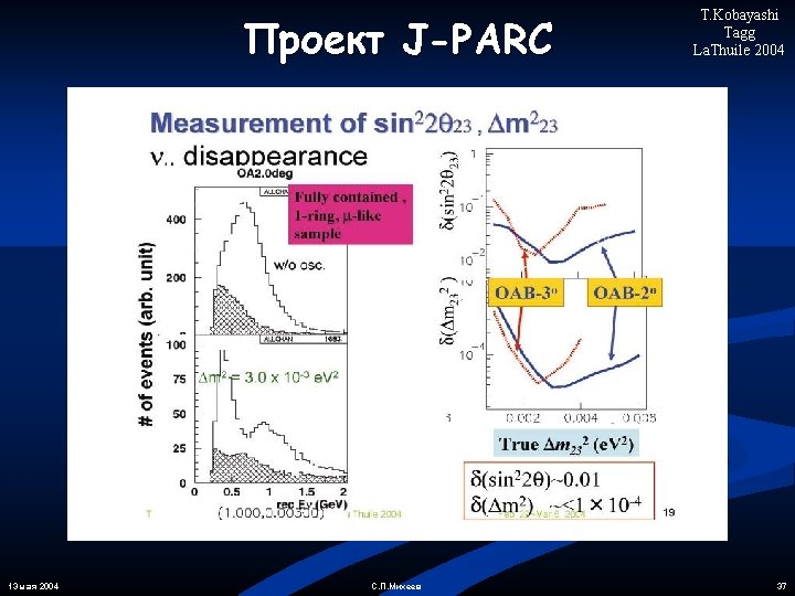 Проект J-PARC 13 мая 2004 С. П. Михеев T. Kobayashi Tagg La. Thuile 2004