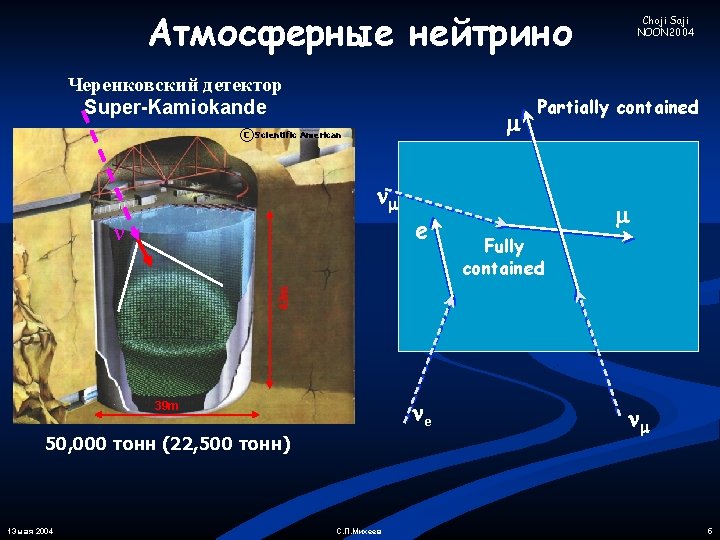 Атмосферные нейтрино Черенковский детектор Super-Kamiokande C Scientific American e Partially contained Fully contained 42