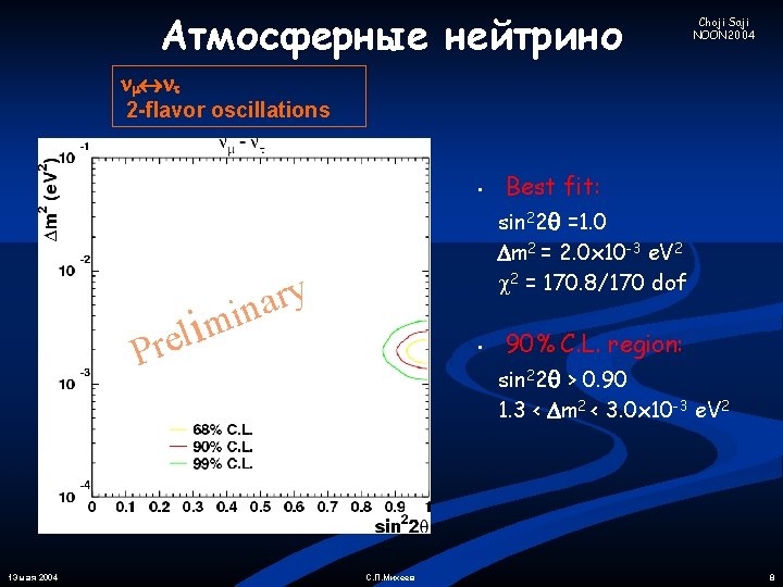 Атмосферные нейтрино Choji Saji NOON 2004 2 -flavor oscillations • m i l Pre