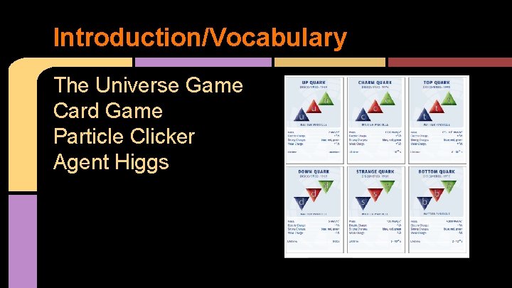 Introduction/Vocabulary The Universe Game Card Game Particle Clicker Agent Higgs 