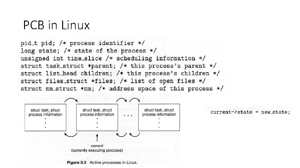 PCB in Linux 