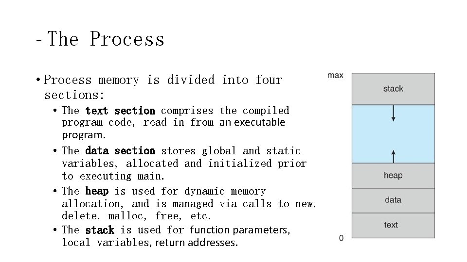 - The Process • Process memory is divided into four sections: • The text