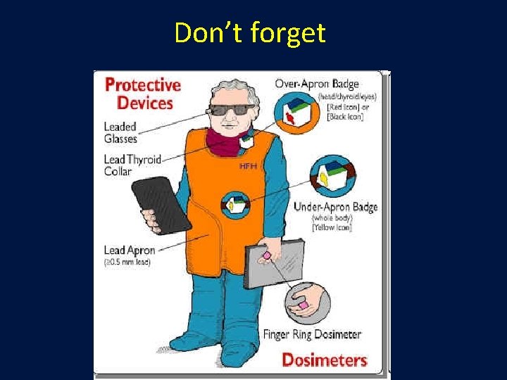 Don’t forget Don’t forget