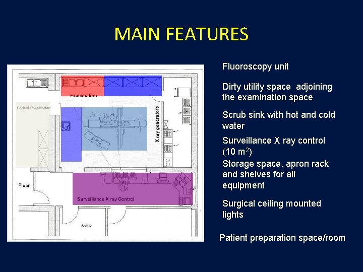 MAIN FEATURES Fluoroscopy unit Dirty utility space adjoining the examination space Scrub sink with MAIN FEATURES Fluoroscopy unit Dirty utility space adjoining the examination space Scrub sink with