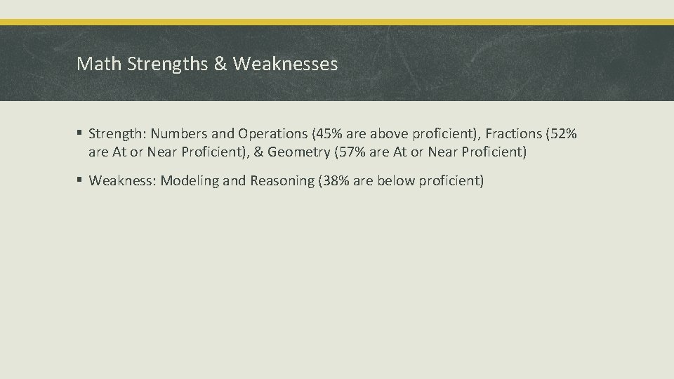 Math Strengths & Weaknesses § Strength: Numbers and Operations (45% are above proficient), Fractions