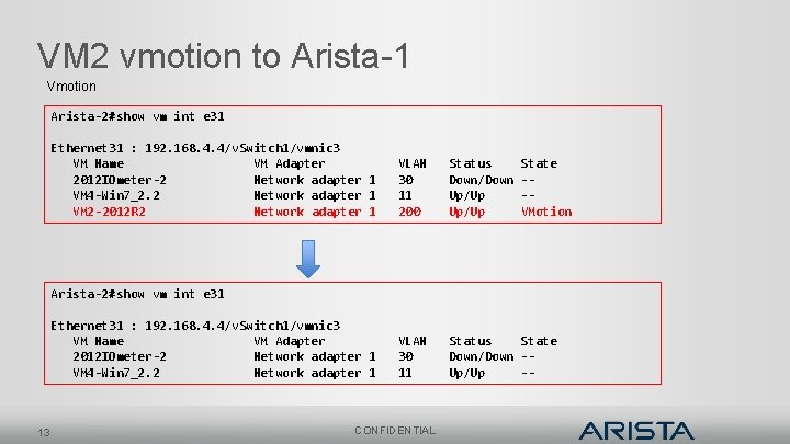 VM 2 vmotion to Arista-1 Vmotion Arista-2#show vm int e 31 Ethernet 31 : VM 2 vmotion to Arista-1 Vmotion Arista-2#show vm int e 31 Ethernet 31 :