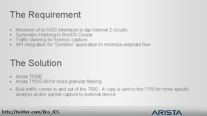 The Requirement ▪ ▪ Minimum of 8 x 100 G interfaces to tap Internet The Requirement ▪ ▪ Minimum of 8 x 100 G interfaces to tap Internet