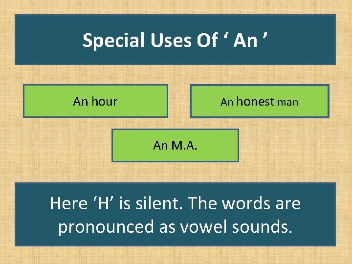 Special Uses Of ‘ An ’ An hour An honest man An M. A.