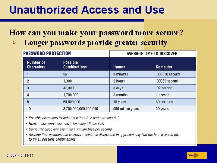Unauthorized Access and Use How can you make your password more secure? Ø Longer