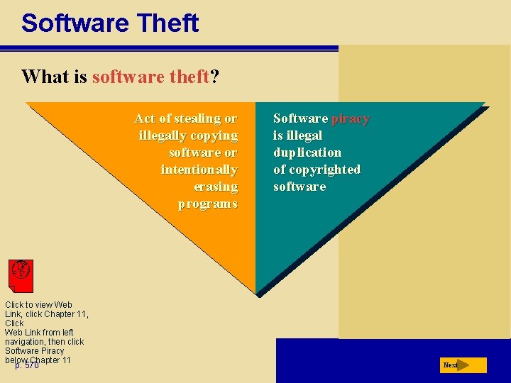 Software Theft What is software theft? Act of stealing or illegally copying software or