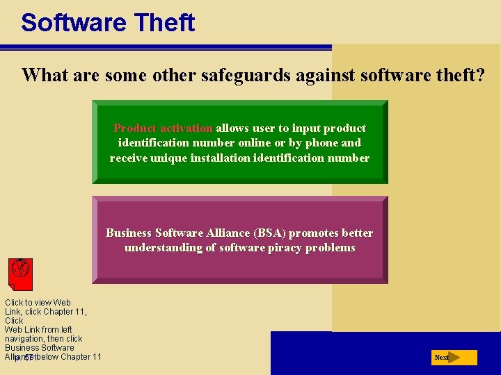 Software Theft What are some other safeguards against software theft? Product activation allows user
